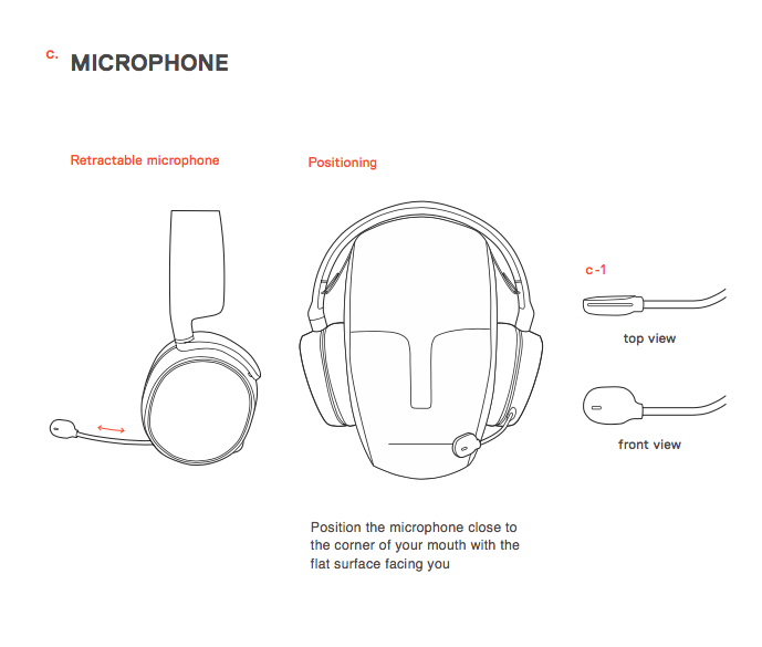 Steelseries arctis 3 mic not working hot sale ps4