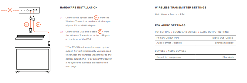 arctis pro wireless ps4 slim