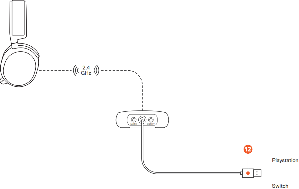 A9PSWitch.png