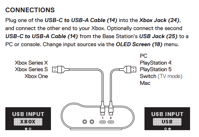 How does Multi-System Connect work? Nova Pro Wireless – Support